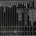 Цифровой мультиметр GVDA GD120B GREEN